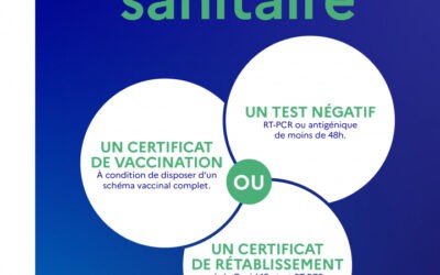 INFORMATION PASS SANITAIRE